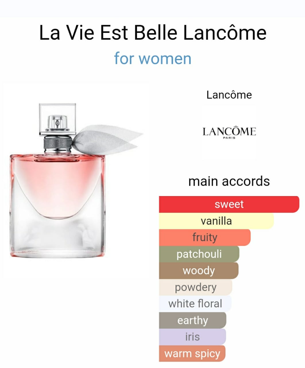 La Vie Est Belle By Lancome  Eau de Parfum For Women 100ML