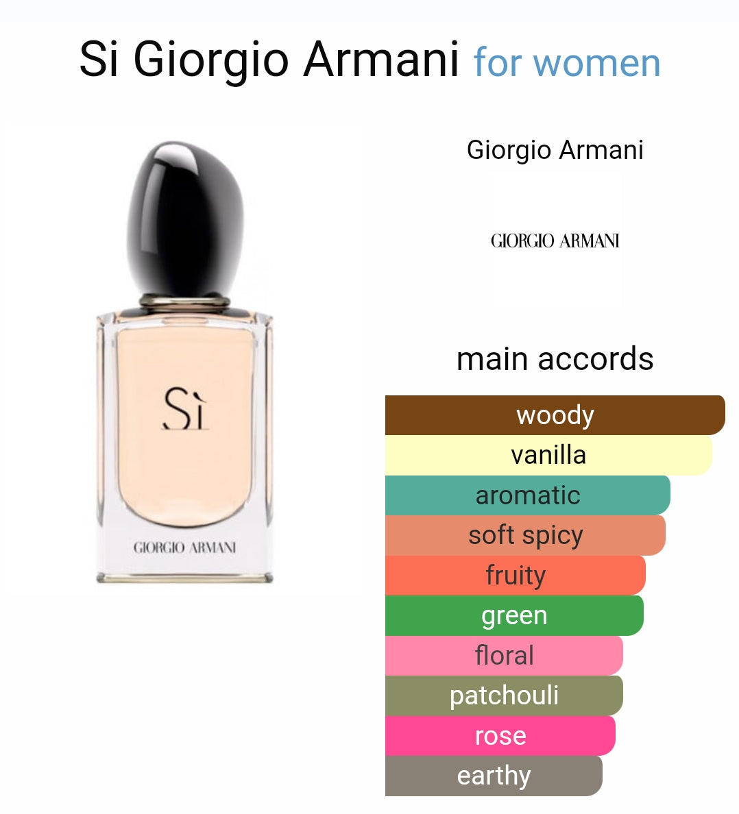 Si By Giorgio Armani - Eau de Parfum - For Women 100ML
